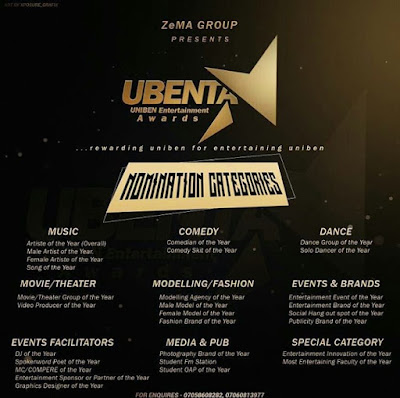 UBENTA AWARDS: See nomination categories and how to get nominated